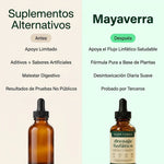 Drenaje linfático Mayaverra